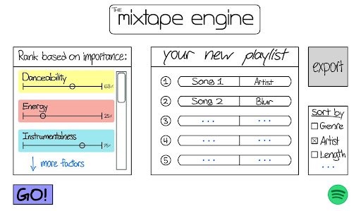 Original drawn website design